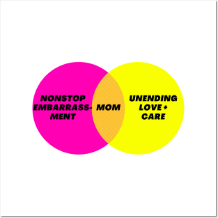 Venn Diagram: Mom: Unending Love + Care vs. Nonstop Embarrassment Posters and Art